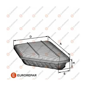 EUROREPAR 1680353280