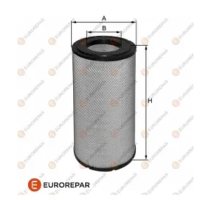 EUROREPAR 1680345680