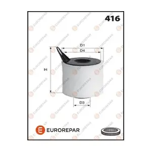 1611154680 EUROREPAR