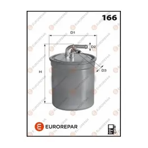 1643625680 EUROREPAR