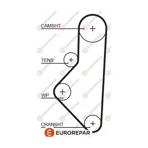 1633127780 EUROREPAR
