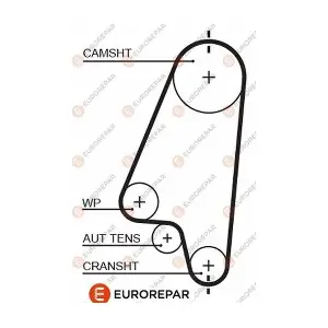 EUROREPAR 1633136380