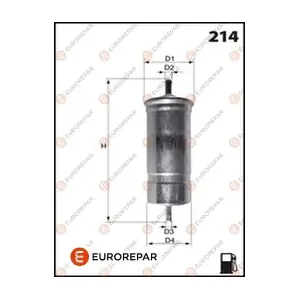 EUROREPAR E145078