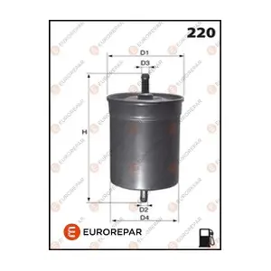EUROREPAR E145055