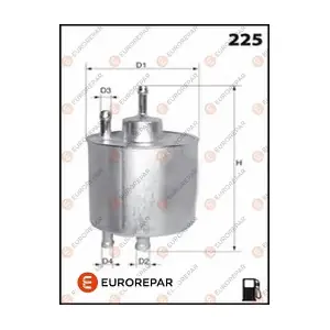 EUROREPAR 1643631480