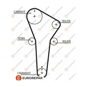 1633143280 EUROREPAR