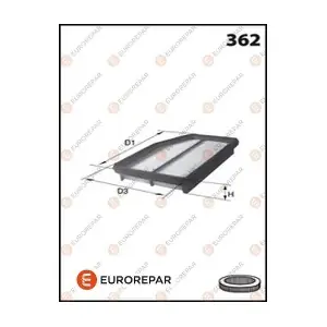 1613722280 EUROREPAR