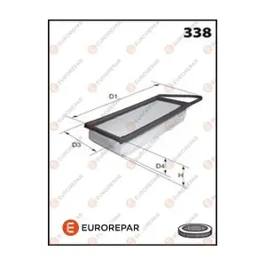 EUROREPAR 1616247580