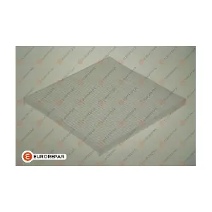 EUROREPAR 1609695880