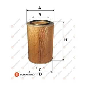 EUROREPAR 1616248680