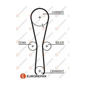 EUROREPAR 1633136680