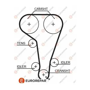 1633140280 EUROREPAR