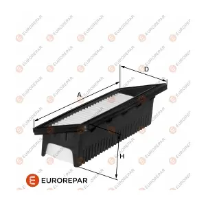 1680342880 EUROREPAR