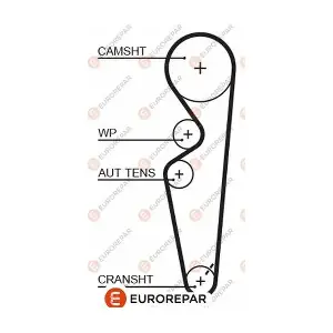 EUROREPAR 1633132680