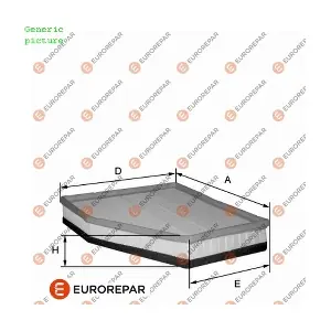 EUROREPAR 1680333580