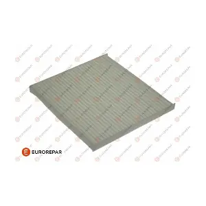 EUROREPAR 1609695680