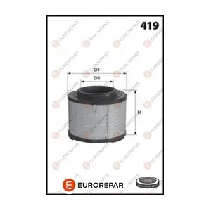 1667449180 EUROREPAR