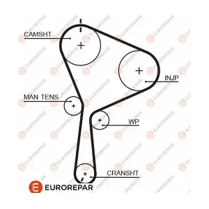 EUROREPAR 1633132380