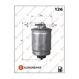 EUROREPAR 1643626680