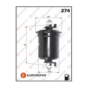 EUROREPAR 1643632180