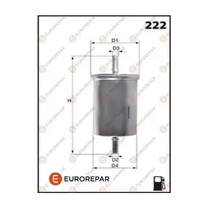 EUROREPAR 1616214980