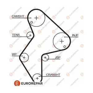 1633128280 EUROREPAR