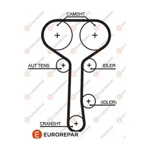 1633130080 EUROREPAR