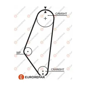 EUROREPAR 1633136480