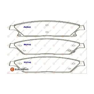 EUROREPAR 1643079680