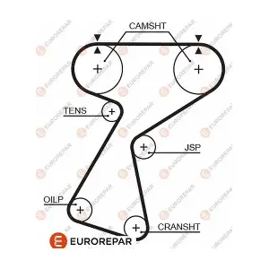 1633138180 EUROREPAR