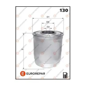 EUROREPAR 1616214680