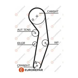 EUROREPAR 1633129580