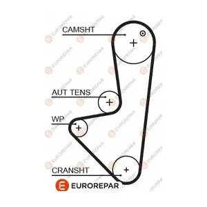 EUROREPAR 1633126680