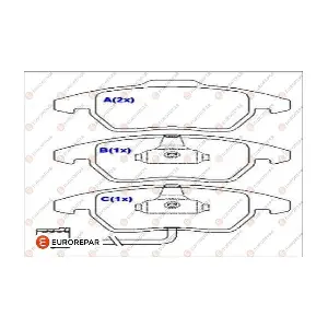 EUROREPAR 1643068280