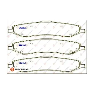 EUROREPAR 1643075480