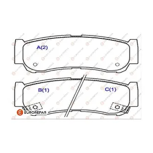 EUROREPAR 1643080680