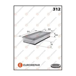 EUROREPAR 1616249080