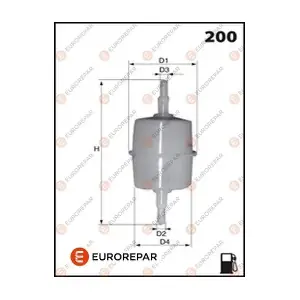 EUROREPAR E145057