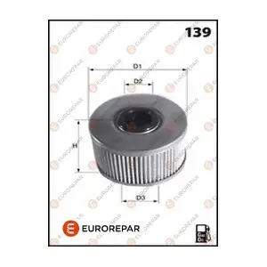 EUROREPAR 1643630580