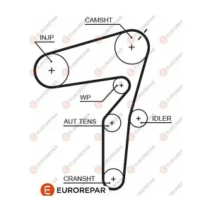 EUROREPAR 1633133580