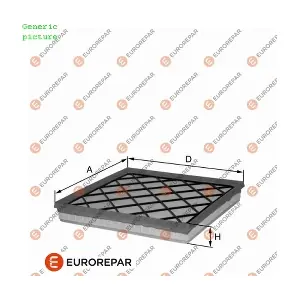 EUROREPAR 1680352180