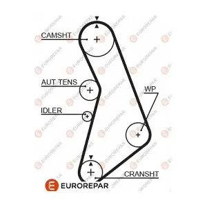 1633134780 EUROREPAR