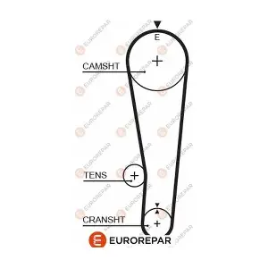 EUROREPAR 1633132880