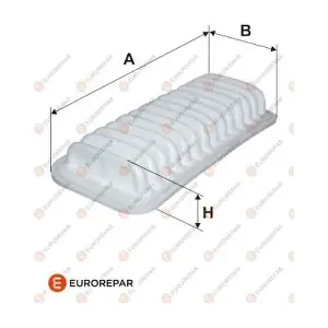 EUROREPAR E147249