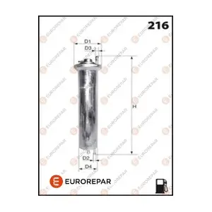 EUROREPAR E145073