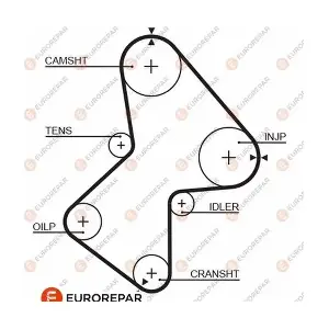 1633142980 EUROREPAR