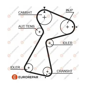 1633131880 EUROREPAR