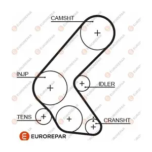 1633137680 EUROREPAR