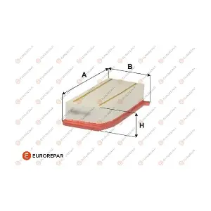 EUROREPAR 1616267580