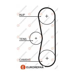 EUROREPAR 1633127880